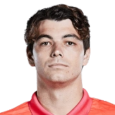 Taylor Fritz